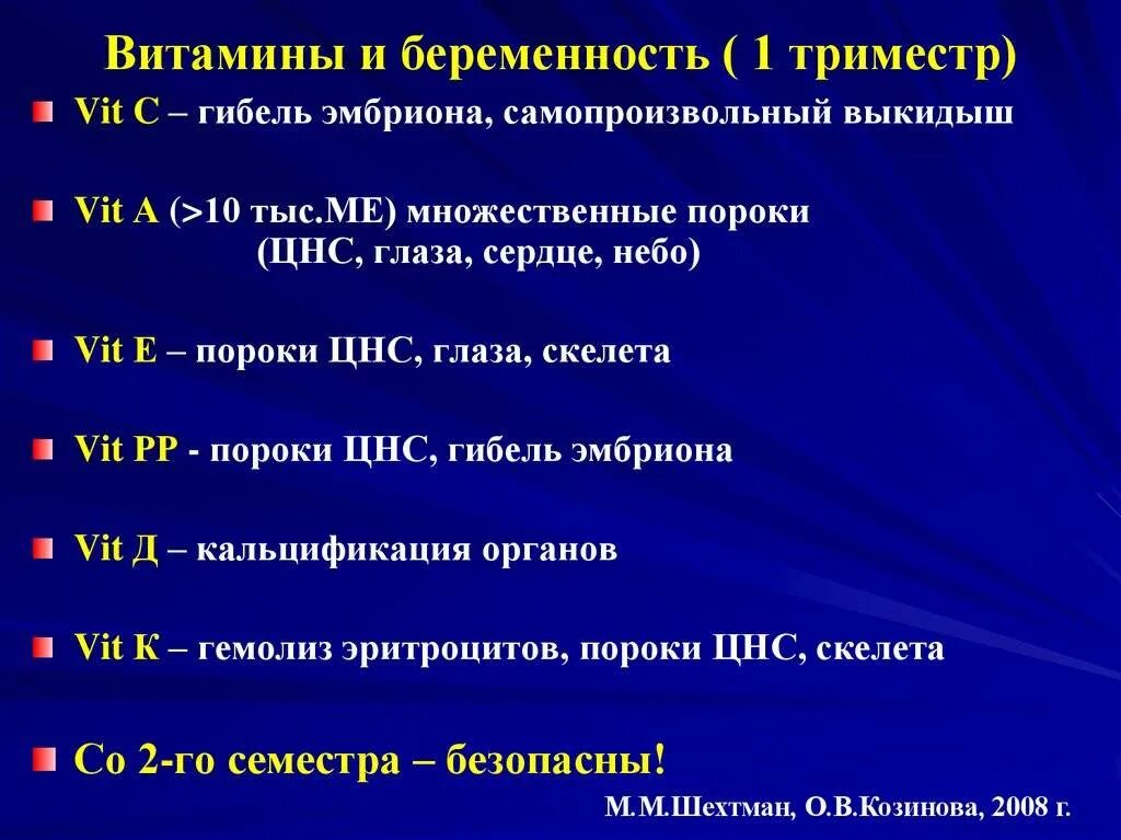 Дозировка витаминов для беременных 2 триместр. Кальций для беременных 1 триместр. Витамин д и беременность. Комплекс витаминов для беременных. Витамин d для беременных.