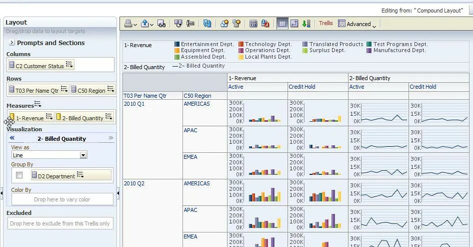 Продвинутый перевод. Drag&Drop Интерфейс. Trellis в Qlik. Drag and Drop data. Drag and Drop примеры.