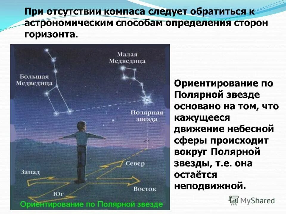 время по полярной звезде