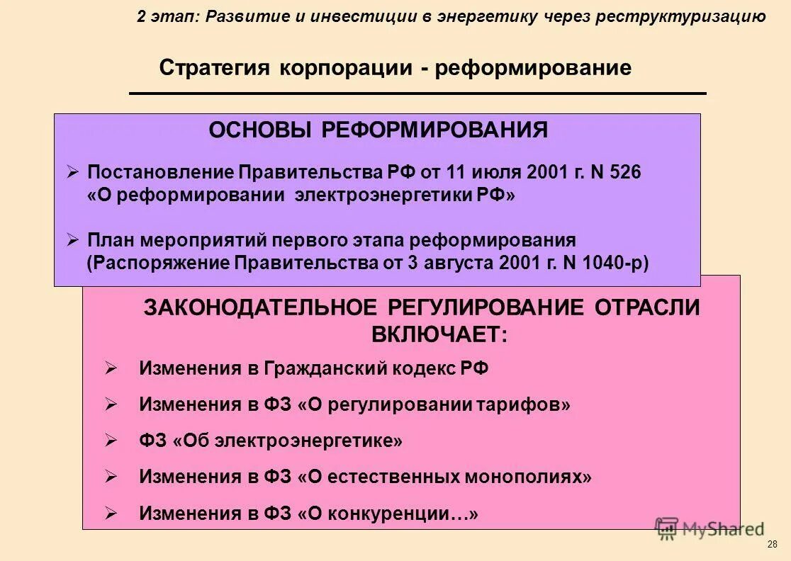 Изменения в регулирование цен. Изменения в регулирование цен