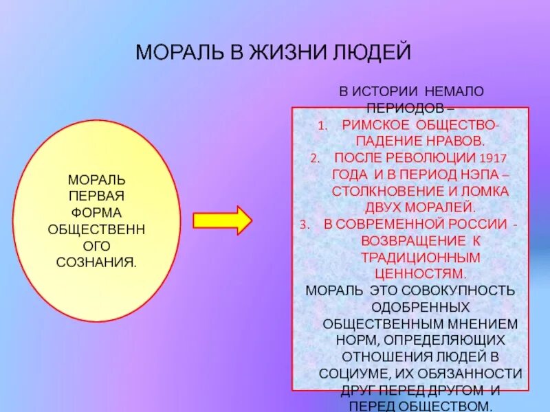 Тест 1 мораль. Культура и мораль. Мораль это форма общественного сознания. Римское общество и культура нравственность. Мораль межчеловеческих отношений.