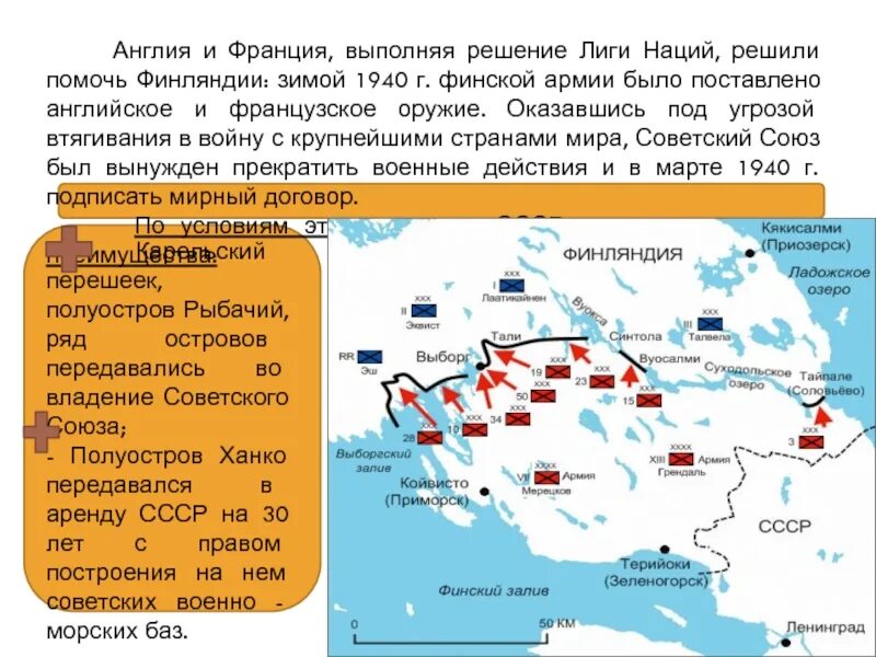 Англия и Франция в финской войне. Основными военно морскими базами Франции являются. Из-за войны с Финляндией из Лиги наций был изгнан СССР В. Роль ссср в лиге наций