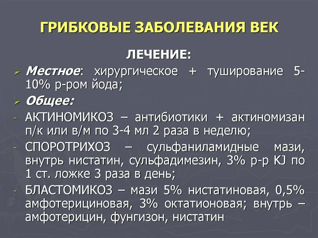 Грибковые заболевания век. Грибковое поражение век. Заболевания век классификация. Сколько лечится инфекция