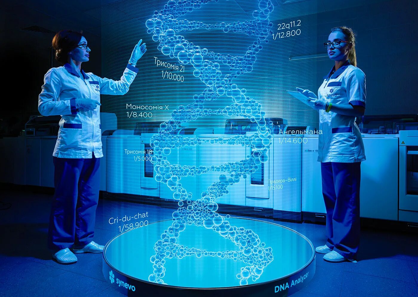 Future lab