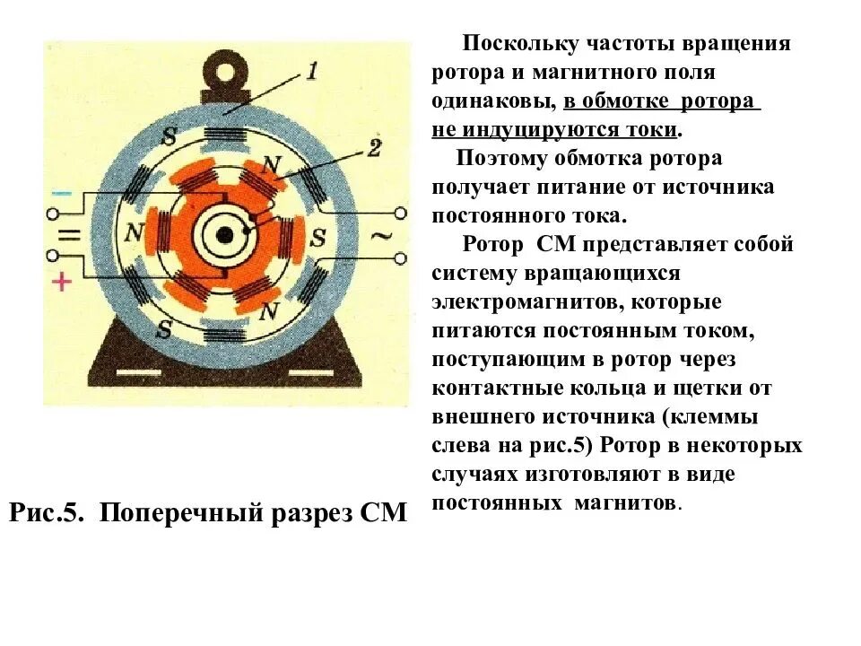 Схема обмоток электродвигателя постоянного тока. Схема синхронного электродвигателя переменного тока. Синхронная машина переменного тока схема. Схема электрического двигателя обмотки переменного тока. Вращающаяся часть генератора