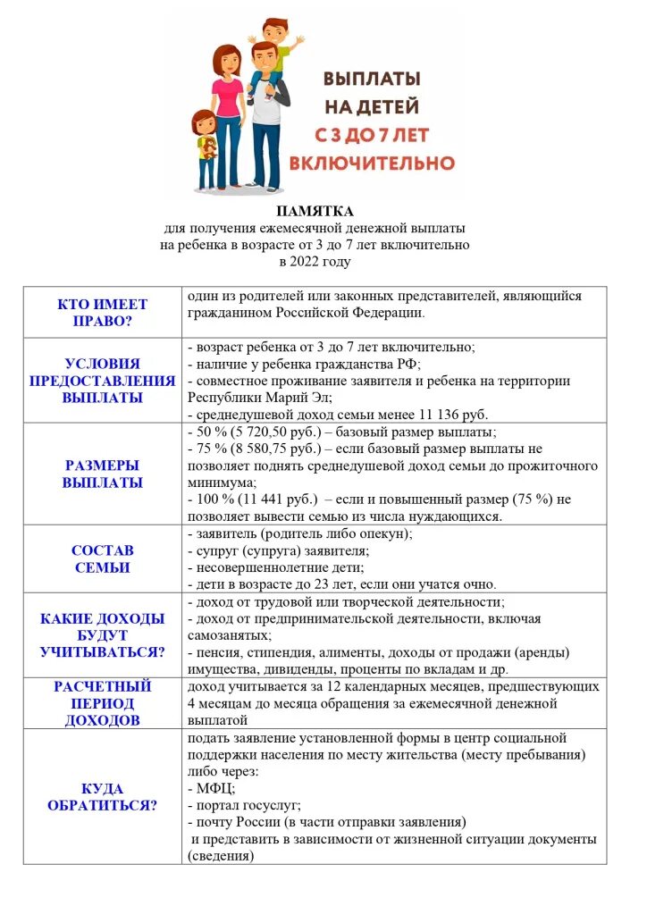 Пособия на детей в 2022. Ежемесячное пособие на ребенка до 7 лет. Ежемесячное пособие на ребенка до 3 лет в 2022. Пособия на детей в 2022 с 3 до 7 лет. 2 ежемесячная денежная выплата