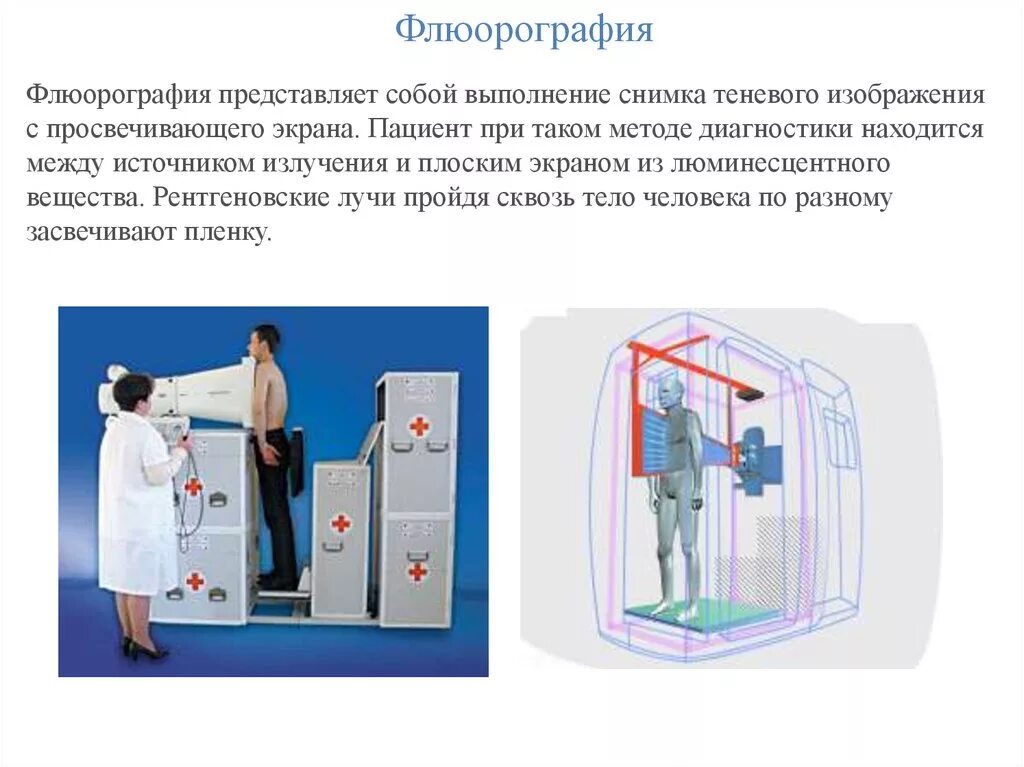 Где сделать срочную флюорографию. Переносной рентген аппарат флюорография. Флюорография методика. Принцип флюорографии. Методика проведения флюорографии.