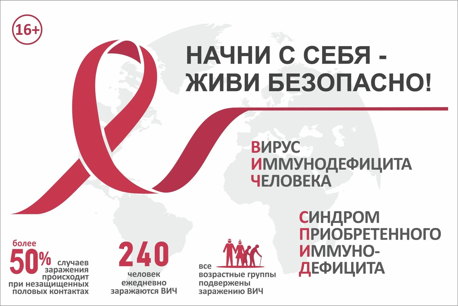 Вич инфекция 2024