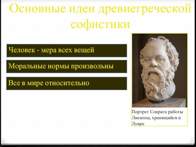 Человек мера всех вещей утверждал. Основные идеи древнегреческой софистики. Человек мера всех вещей. Сократ человек мера всех вещей. Управленческие идеи древней Греции.