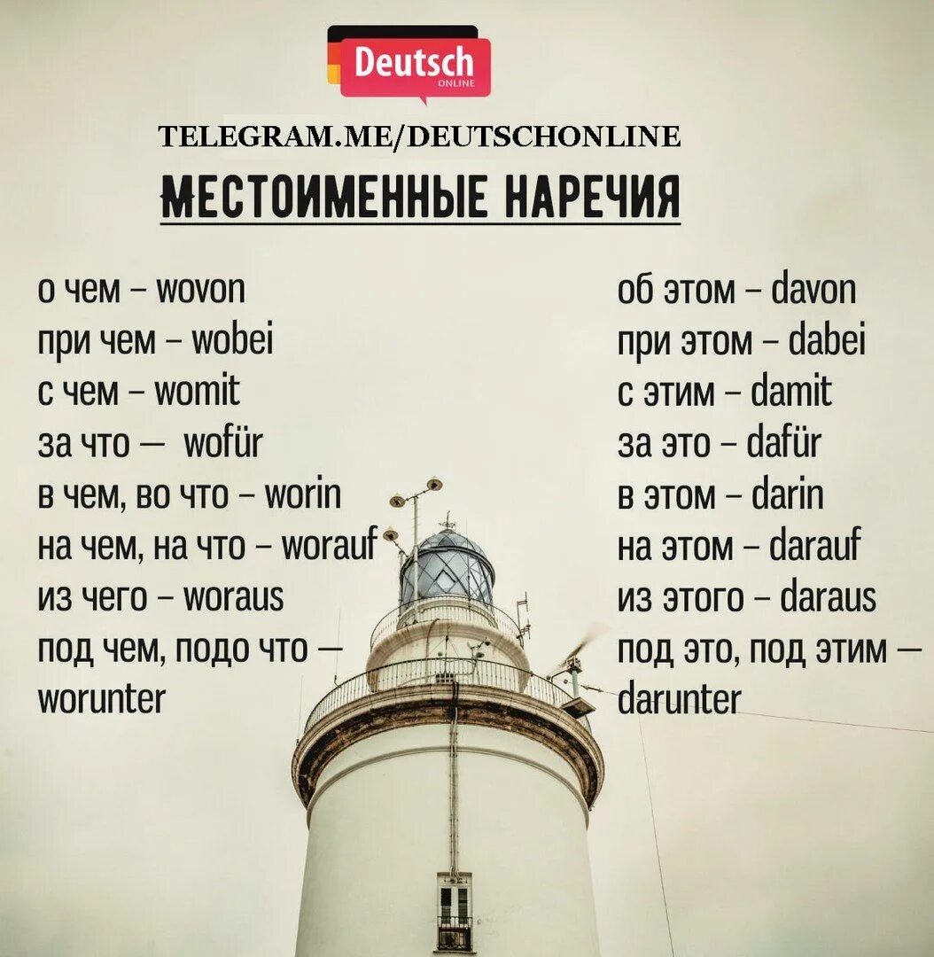 Наречия в немецком. Наречия в немецком языке. немецкие наречия. наречия места в немецком языке. местоименные наречия в немецком языке.