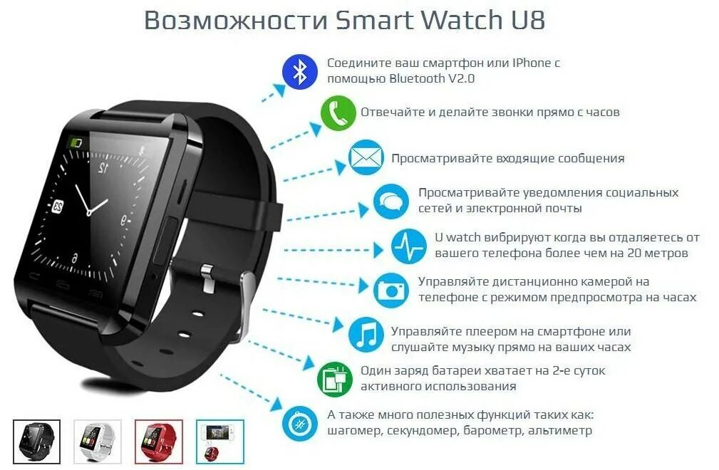 Часы смарт вотч 8. Смарт часы x8 Ultra. Смарт часы x7 Pro. Х8 ультра смарт часы. Что означает 8 8 на часах