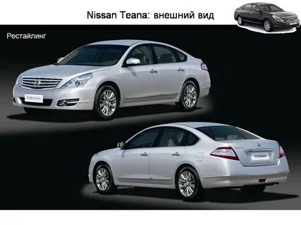 Габариты теаны