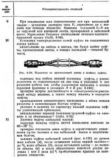 Залить муфту