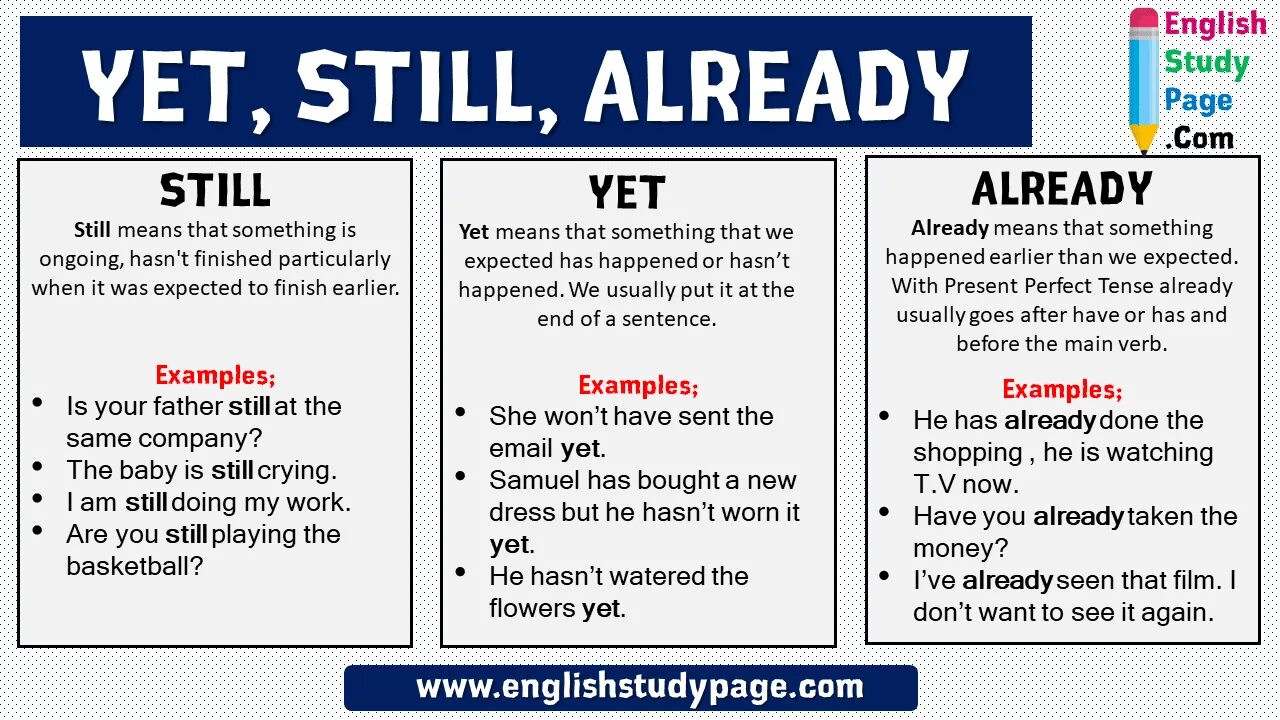 Still already yet. Still yet already употребление. Already yet разница. Yet and already в английском. Hasn t arrived yet