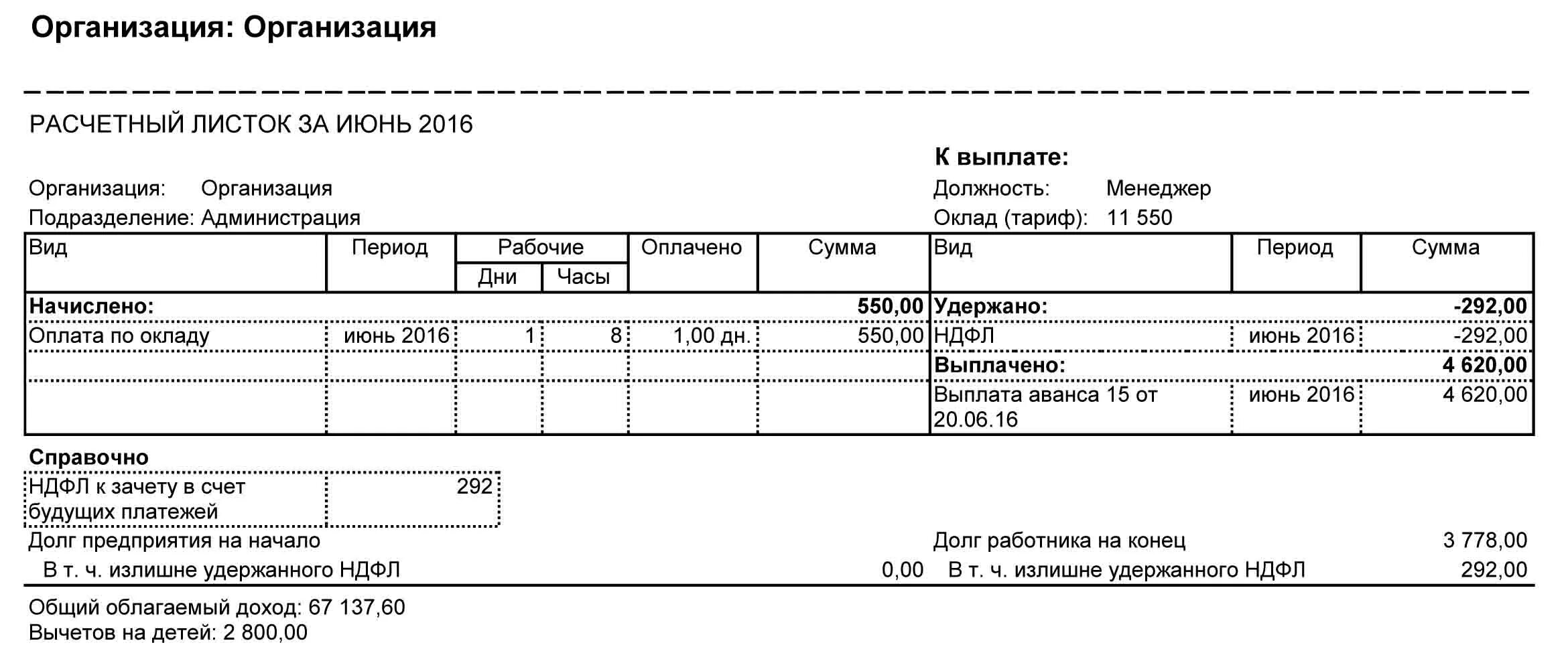 Общий доход в расчетном листе. Расчетный лист по заработной плате общий облагаемый доход. Расчетный листок НДФЛ. Вычет на детей в расчетном листе