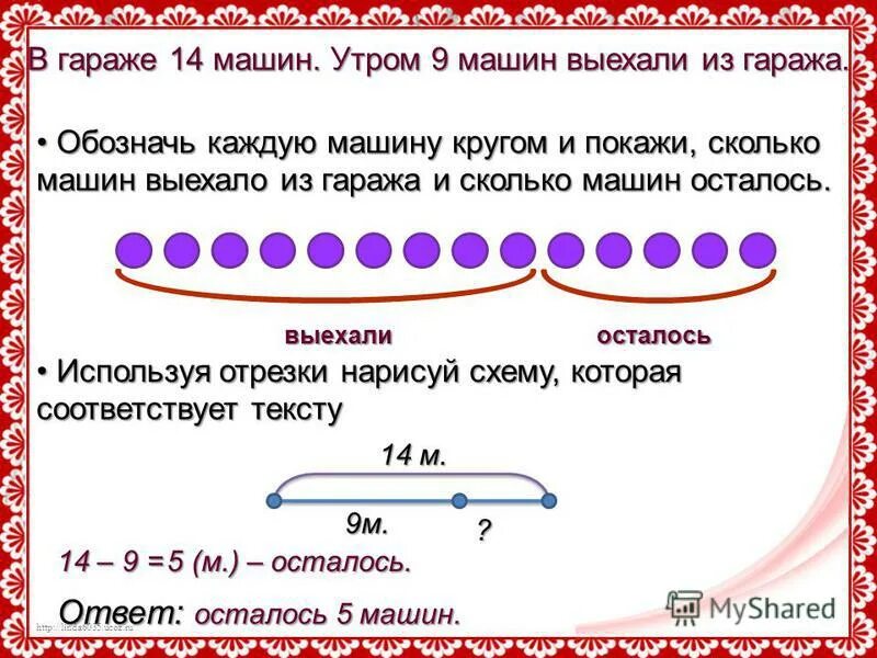 автомашина схема задачи. в гараже стояло 8 машин. составь машинку из частей. задачи по гаражу. бмв 5 в гараже.