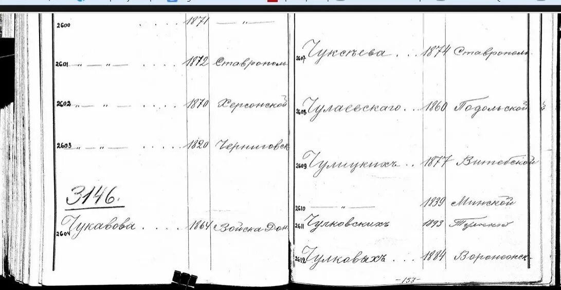 1005. Ргвиа. 17. Ргиа 1343. 1343, оп.