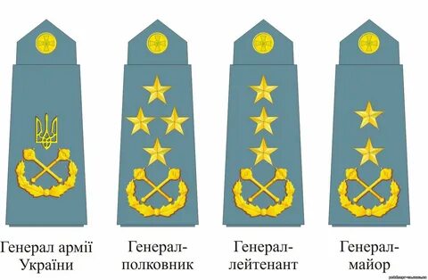 Звания украины