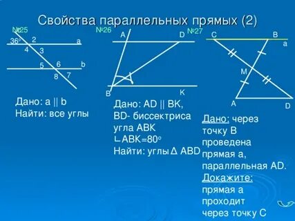 Свойства параллельности прямых 10 класс