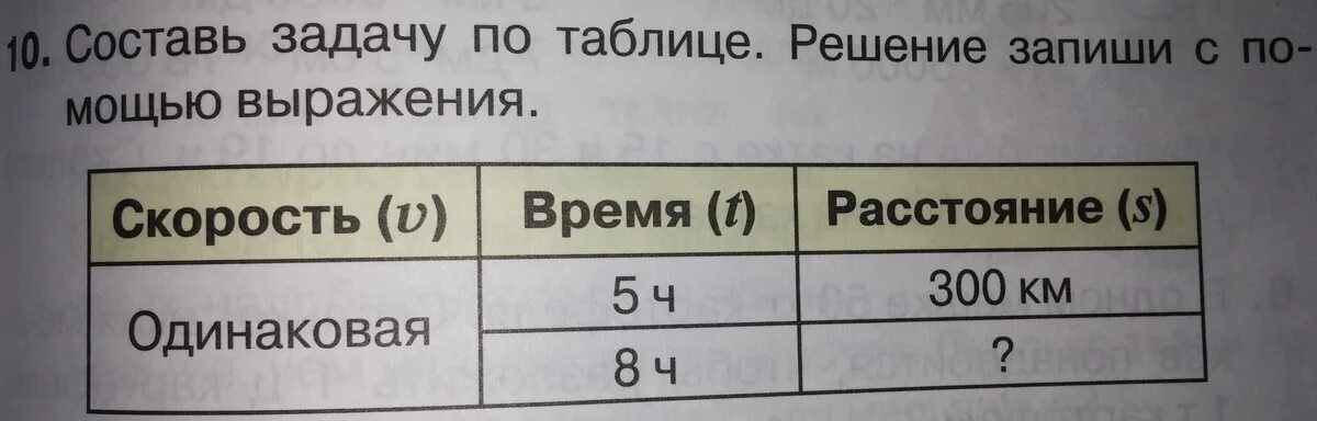 Составь задачу по таблице. Решение запиши с помощью выражения. - Знания.site