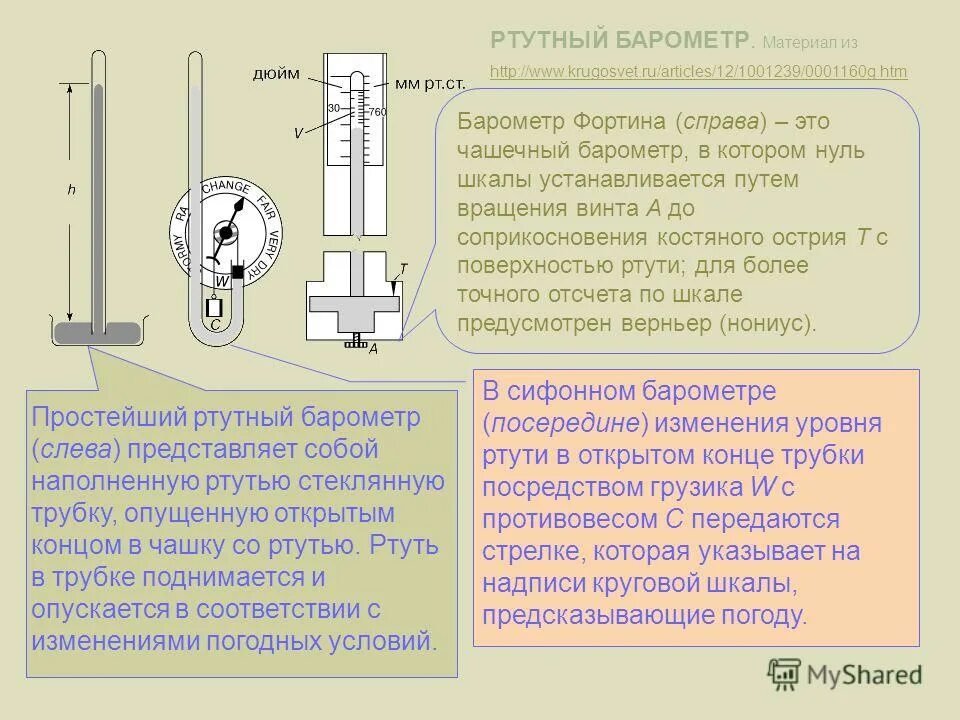 Сколько ртути в барометре. Барометр ртутный чашечный схема. Барометры станционные чашечные ср-а. Ртутный сифонный барометр. Сифонно чашечный барометр.