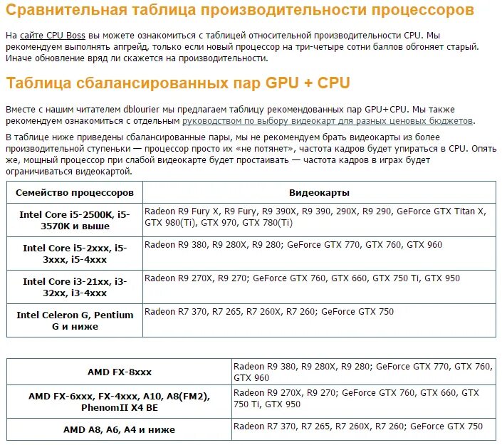 Совместимость процессора и видеокарты. Таблица совместимости процессора и видеокарты и материнской платы. совместимость процессора и видеокарты таблица 2025. таблица совместимости процессора и видеокарты 2025. связка процессор видеокарта таблица.