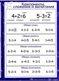 Сложение годов