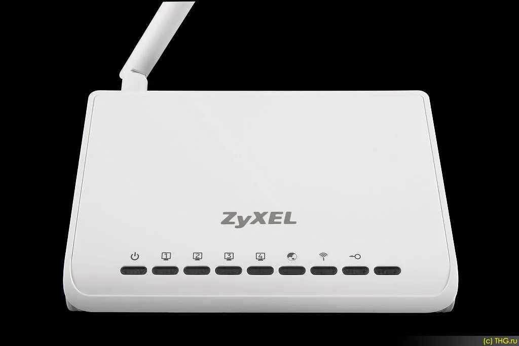 Интернет центр 3. Роутер ZYXEL nbg334w ee. ZYXEL nbg334w ee комплектация. Интернет центр. ZYXEL 5401.