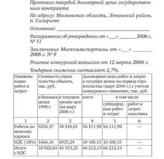 Протокол цен