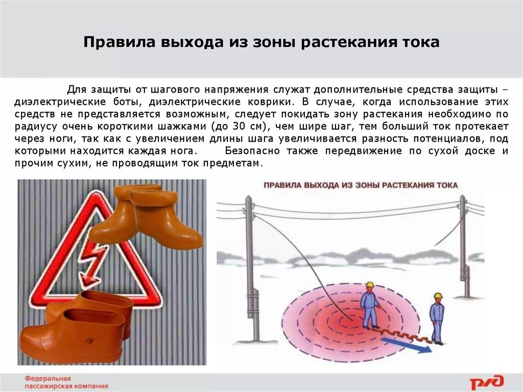 Выходить из зоны поражения. Шаговое напряжение и зона растекания тока. Правила выхода зоны растекания тока. Шаговое напряжение радиус опасной зоны. Средств защиты от напряжения шага.