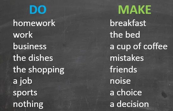 Your homework do make. Make do. Глаголы make и do. Make в английском языке. Фразы с глаголом do.