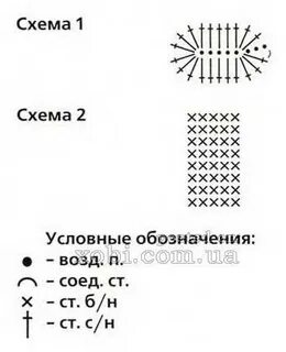 Схемы вязания чехлов крючком
