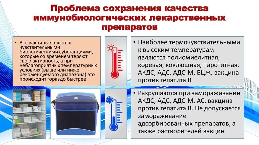 Вакцина хранится при температуре