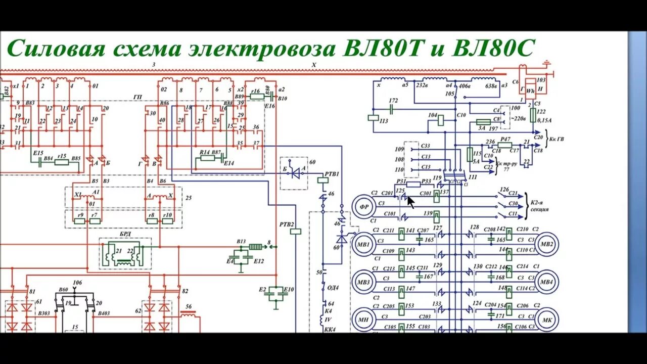 Силовые цепи электровоза вл80с. Схема силовых цепей электровоза вл80с. Силовая схема электровоза вл80с. Электрическая схема вспомогательных цепей электровоза вл 80 с. Цепи электровоза вл80с