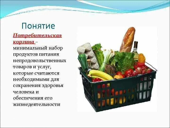 Потребительская корзина. Продуктовая потребительская корзина. Потребительская корзина набор продуктов. Продуктовая корзина минимальный набор. Экономическая деятельность покупка продуктов