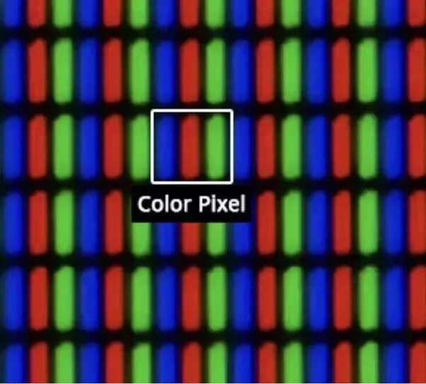Lcd pixel. Лсд пиксели. lcd mva пиксели. пиксель и субпиксель разница. lcd display pixel.