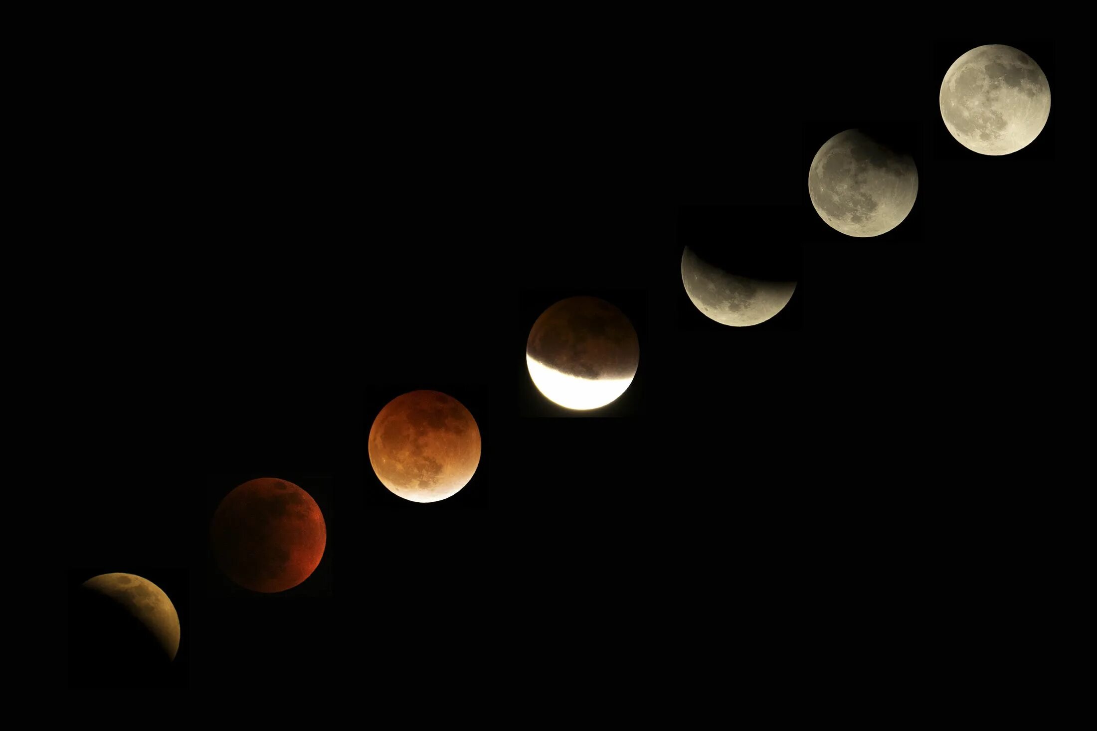 Лунное затмение 16 мая 2022. Лунное затмение Кровавая Луна. Затмение Луны 8 ноября 2022. Лунное затмение фото.