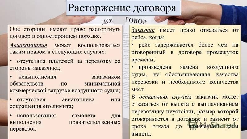 Сделка зависимость
