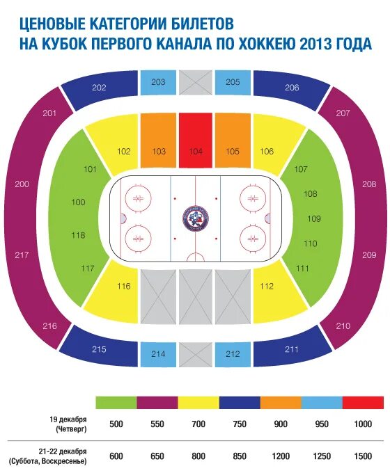 Купить билеты на хоккей рубин. Ред Арена Сочи схема зала. Дворец спорта большой Сочи схема. Большой Ледовый дворец Сочи схема. Схема ледовой арены в Сочи парке.