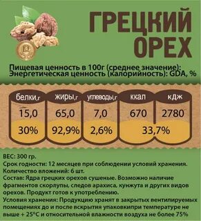 Норма грецких в день