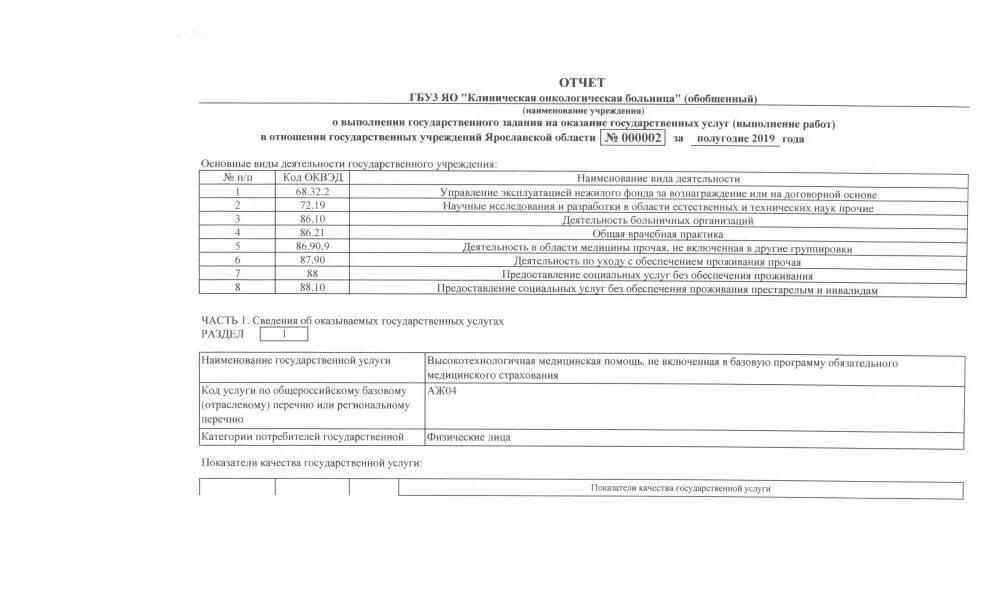 социальные услуги предоставляются бесплатно. блок схема оказания соц услуг населению. предоставление социальных услуг без обеспечения проживания. основы оказания социальных услуг. налоговые льготы.