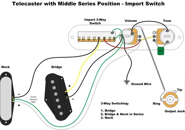 Switch import. 3 way switch телекастер. распайка гитары телекастер. телекастер хамбакер. 3 way switch telecaster 7.