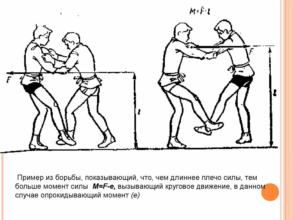 Технические приемы борьбы. Простые двигательные действия. Тренировочный процесс борьба. Элементы двигательного действия. Схема двигательного акта.