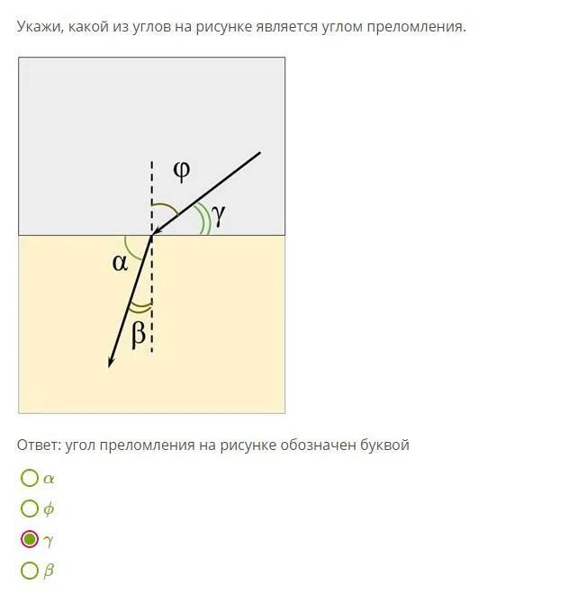 Луч света проходящий через две среды. Угол падения отражения преломления на рисунке. Определи какой из рисунков является углом преломления. Определи какой из углов на рисунке является углом преломления. Угол преломления на рисунке.