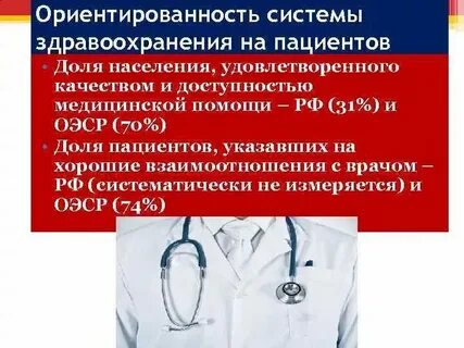 Пациентоориентированность как конкурентное преимущество