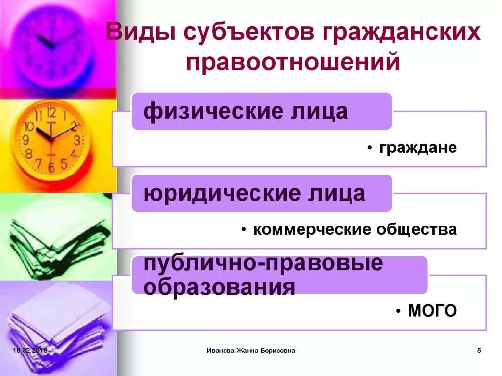 Субъекты иных правоотношений. Субъекты гражданских правоотношений. Виды объектов гражданских правоотношений. Структура гражданских правоотношений. Субъекты и объекты правоотношений.