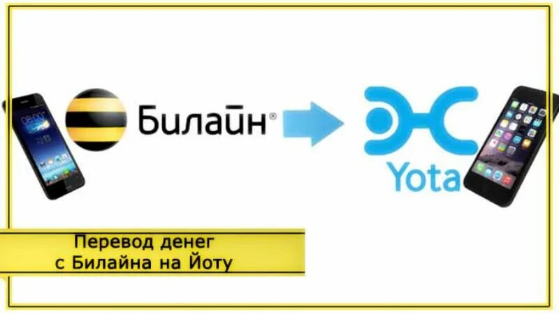 Перевести с Билайна на йоту деньги. Билайн Yota. Перевести с еты на ету. Как перевести телефон с Билайна на йоту. Йота деньги перевести на телефон