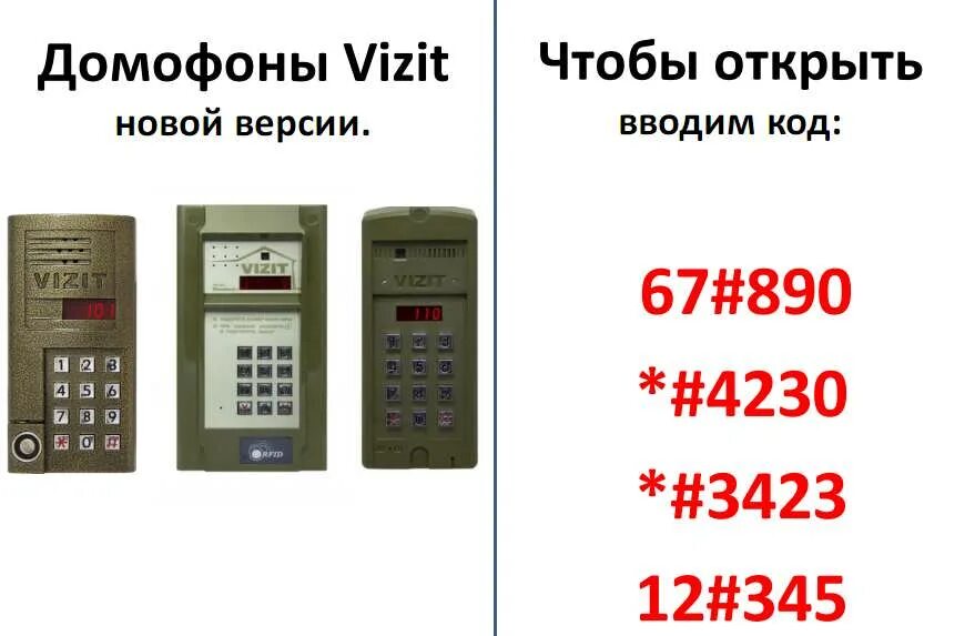 Как открыть кодовую дверь