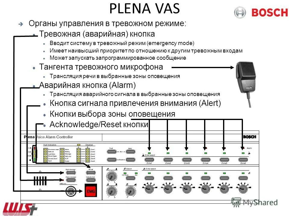 Оповещение напряжение. Plena Philips СОУЭ. Тревожный вход и выход Hikvision.