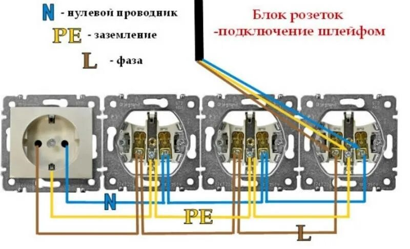 Соединение шлейфом. Схема подключения розеток шлейфом. Схема подключения блока розеток. Подключить тройную розетку схема подключения. Схема подсоединения тройной розетки.